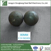 80 mm stålslibemediekugler til minedrift